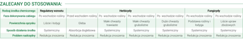 Zdjęcie produktu ROZPYLACZ EŻEKTOROWY 110 015 8ms  3