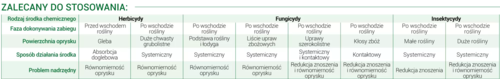 Zdjęcie produktu ROZPYLACZ EŻEKTOROWY DWUSTRUMIENIOWY 110 025 8ms  6